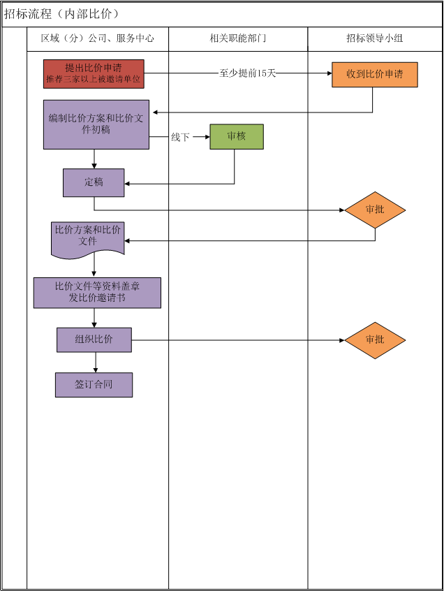 E:\能源管理\物業(yè)軟件方案\新視窗\新視窗\網(wǎng)站\素材\z\圖片3.png